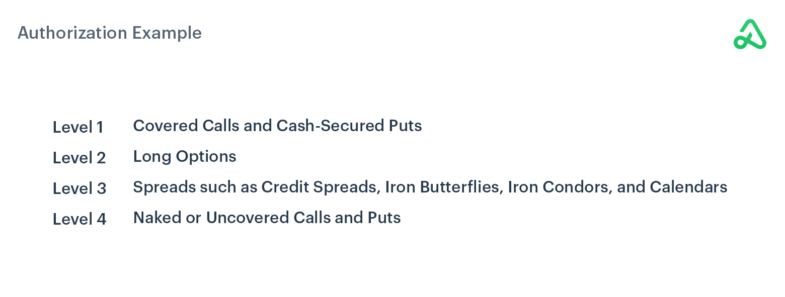 Options Trading Approval Levels The 4 Levels Option Alpha